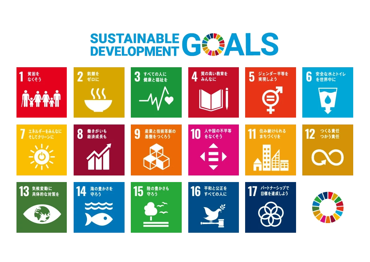 SDG's画像